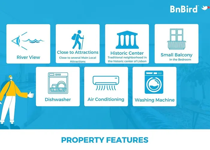 Graca Amazing River Views * Lisboa