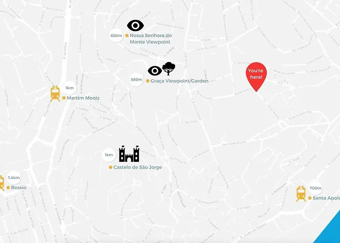 Graca Amazing River Views Lisboa