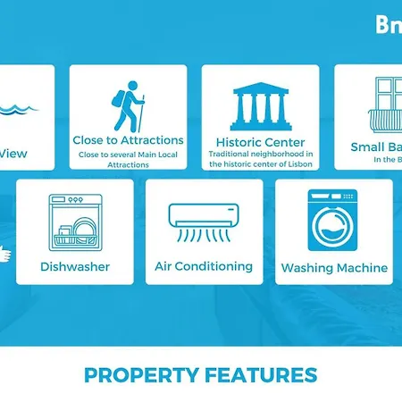 Graca Amazing River Views * Lisbona